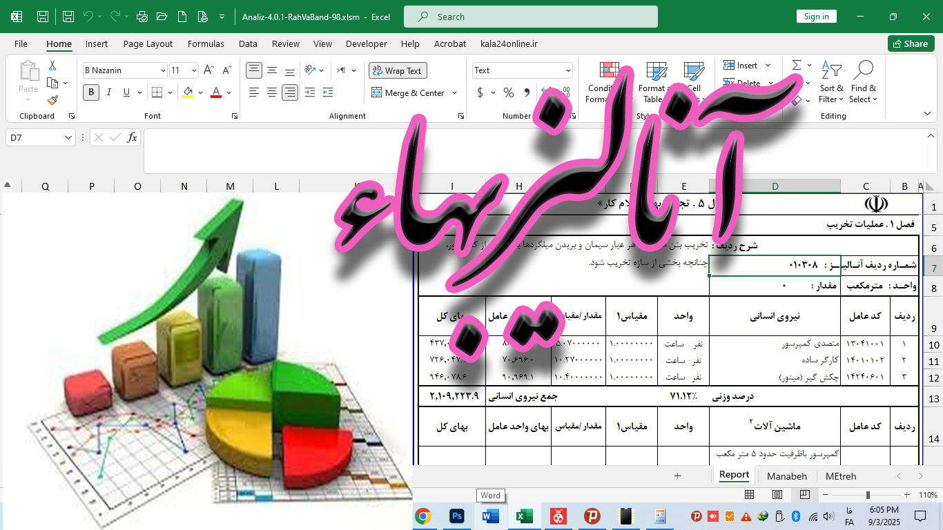 آنالیز بها راه و باند 1398 -رایگان