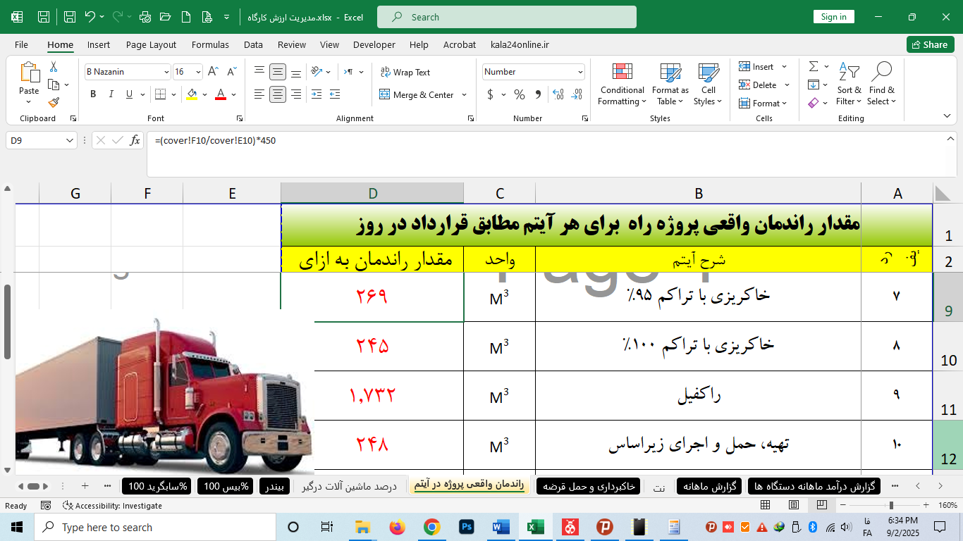 مدیریت ارزش