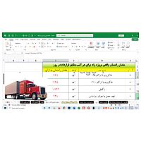 مدیریت ارزش